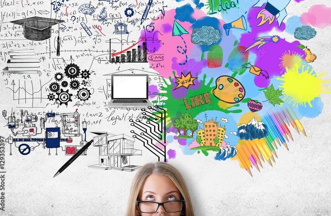 Kultur + Gestalten | Hobbys, Freizeit + Sport