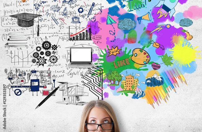 Kultur + Gestalten | Hobbys, Freizeit + Sport