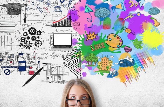 Kultur + Gestalten | Hobbys, Freizeit + Sport