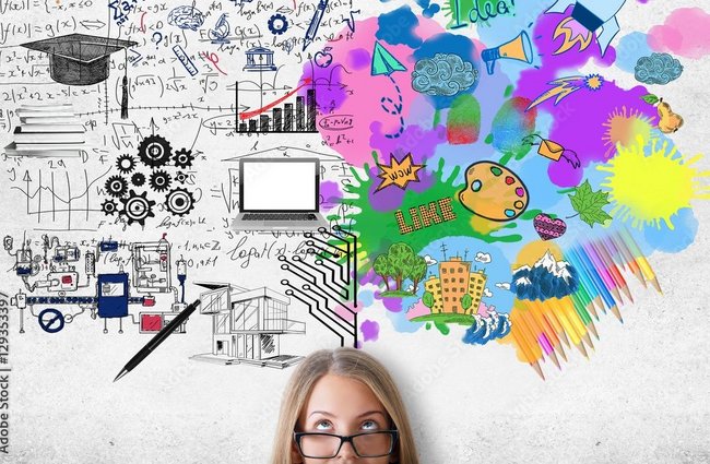 Kultur + Gestalten | Hobbys, Freizeit + Sport